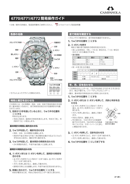 citizen シチズンウオッチ6770～6779